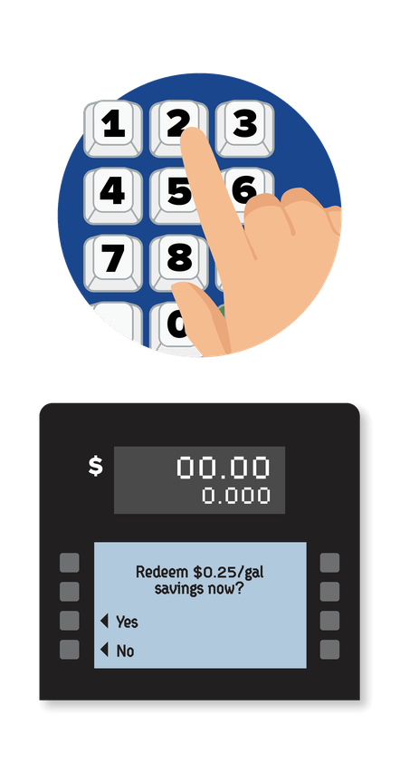 enter the mobile number associated with your account at the pump